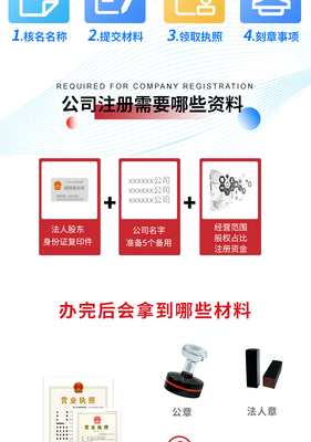 萬順財務(wù)代理代辦 專業(yè)服務(wù)助力企業(yè)高效運(yùn)營